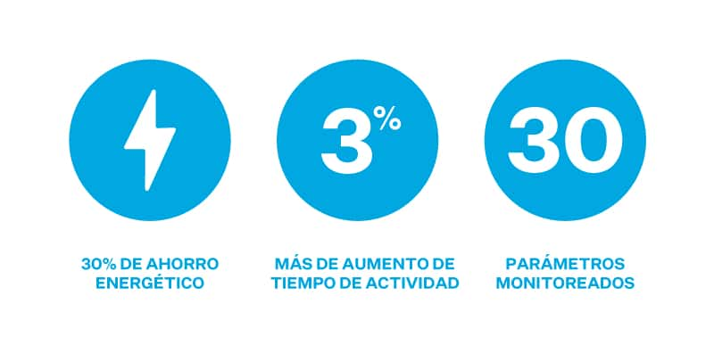 P1_1_SMARTLINK_Beneficios_Monitoreo_Remoto_Atlas-Copco_MR_Peru