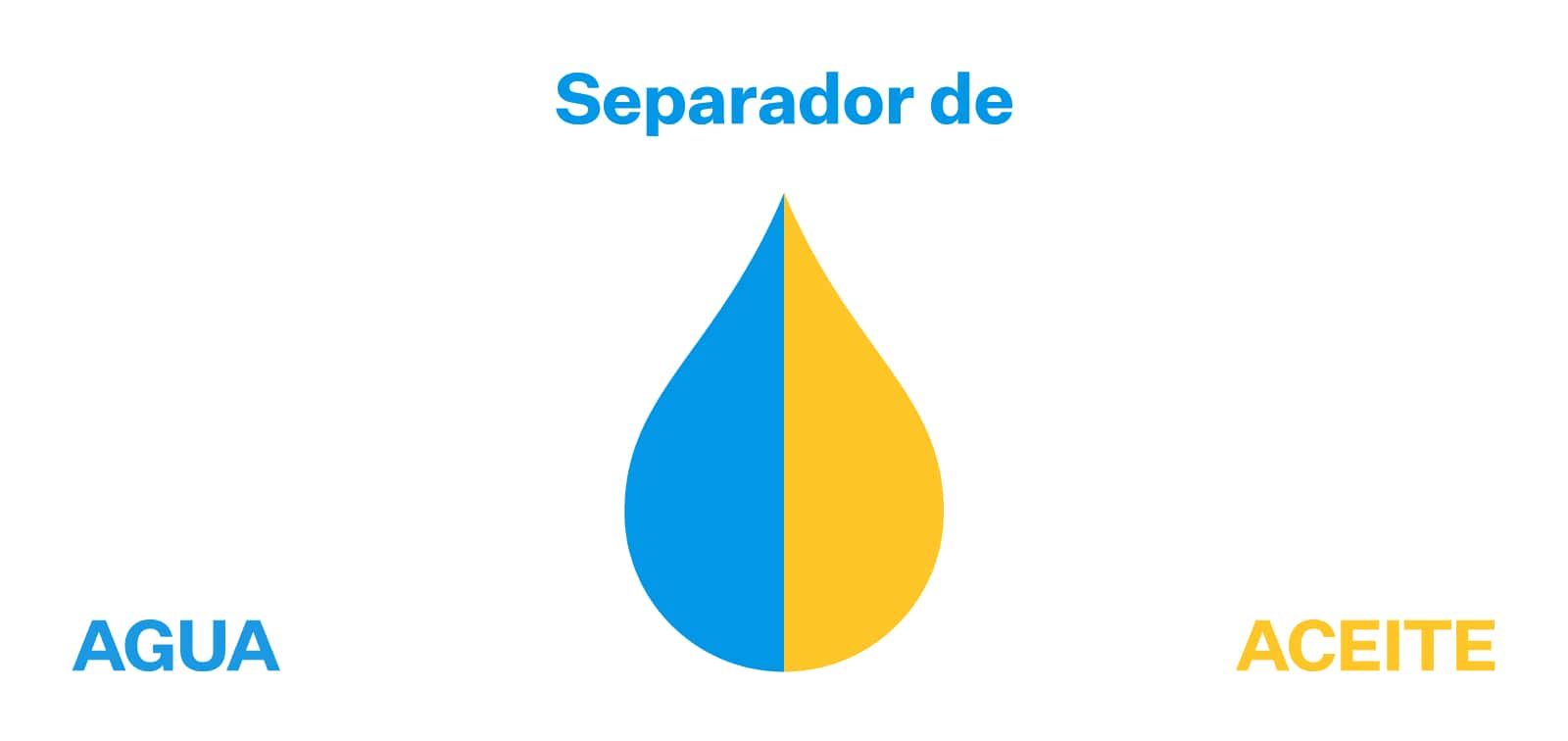 Separador-Aceite-Agua-Atlas-Copco-MR-Peru